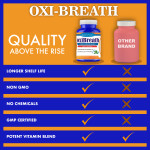 Oxibreath Dental Probiotics for Fresh Breath